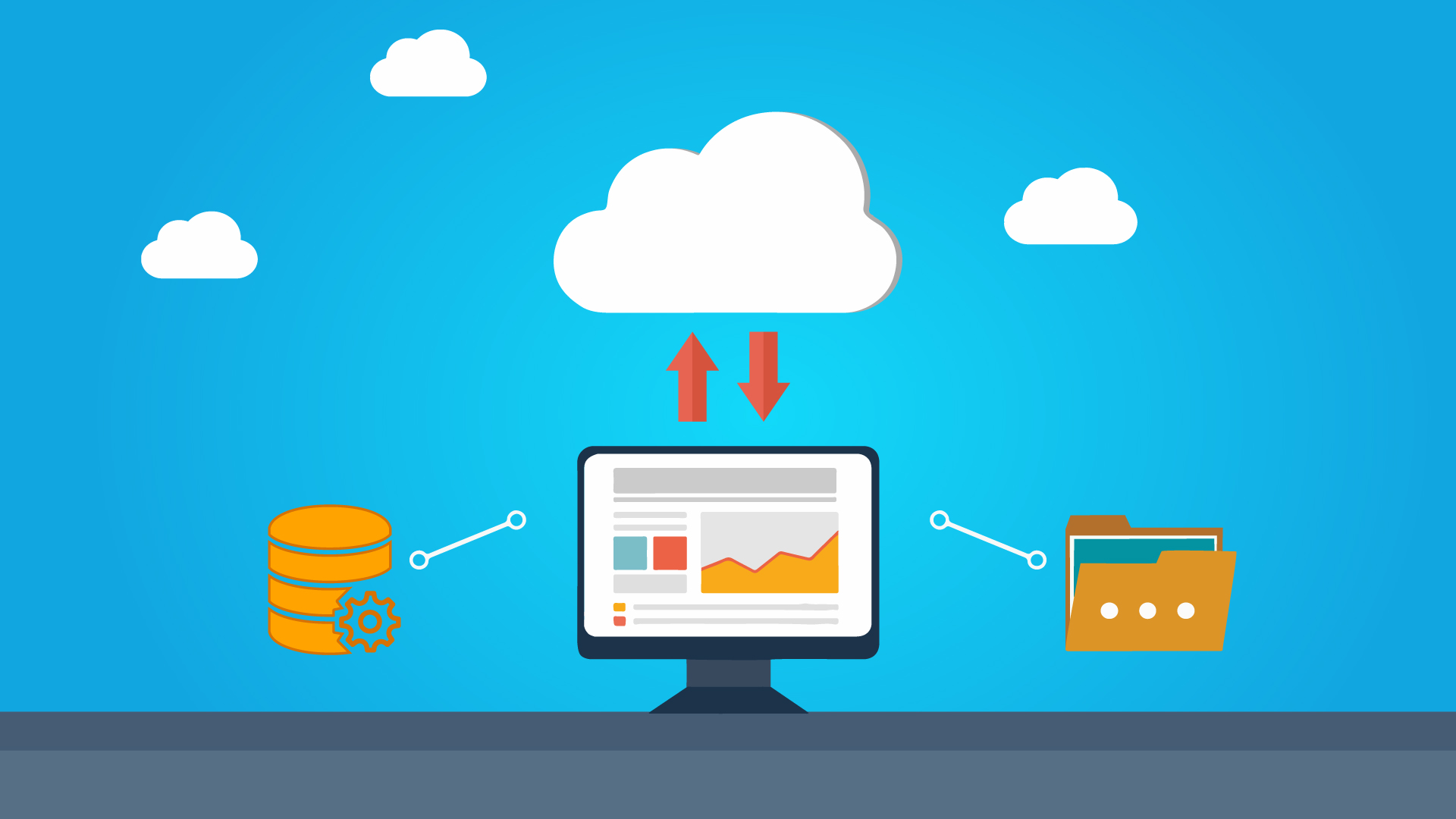 backup automático para as nuvens