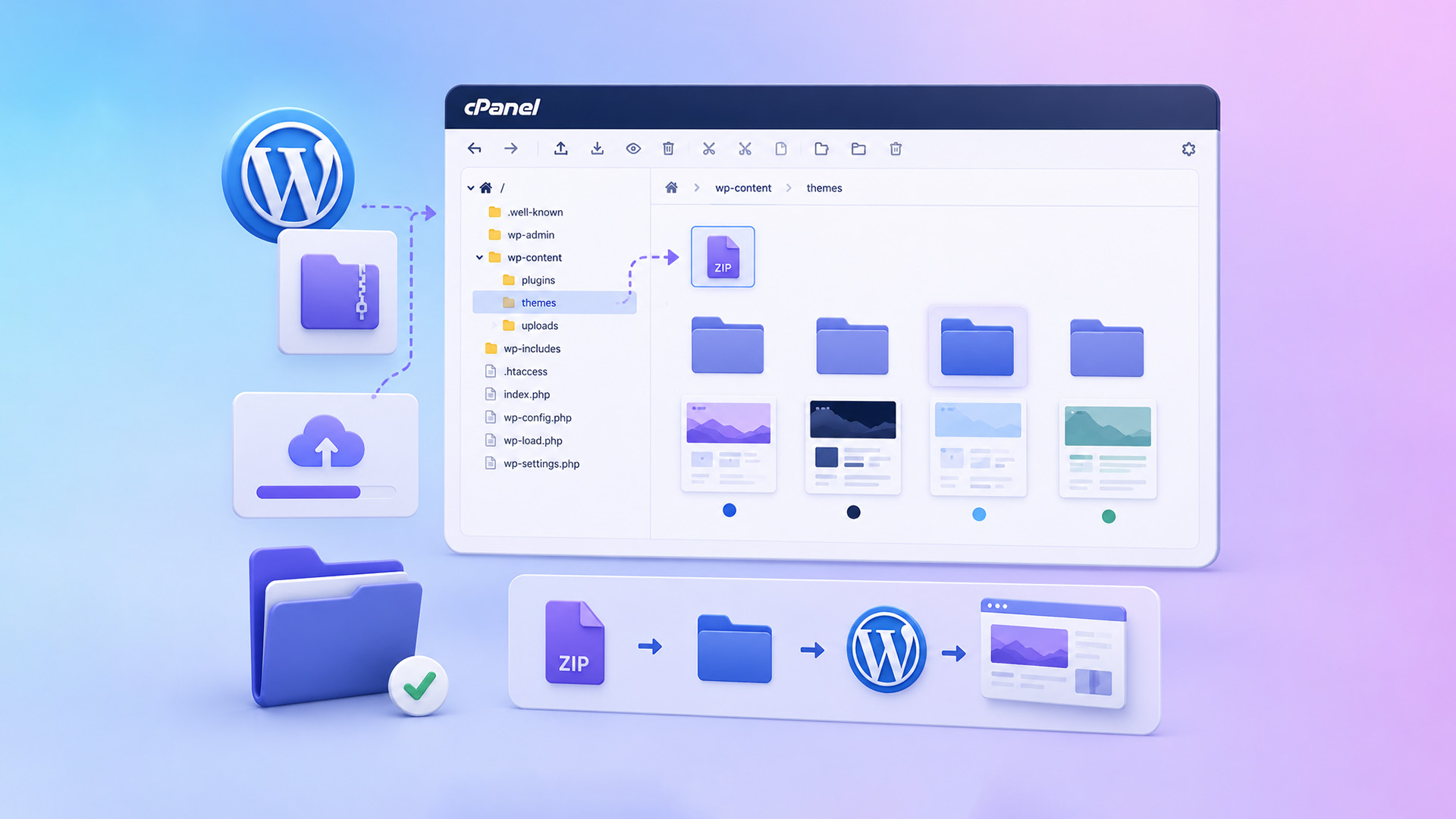 como instalar temas wordpress via cpanel
