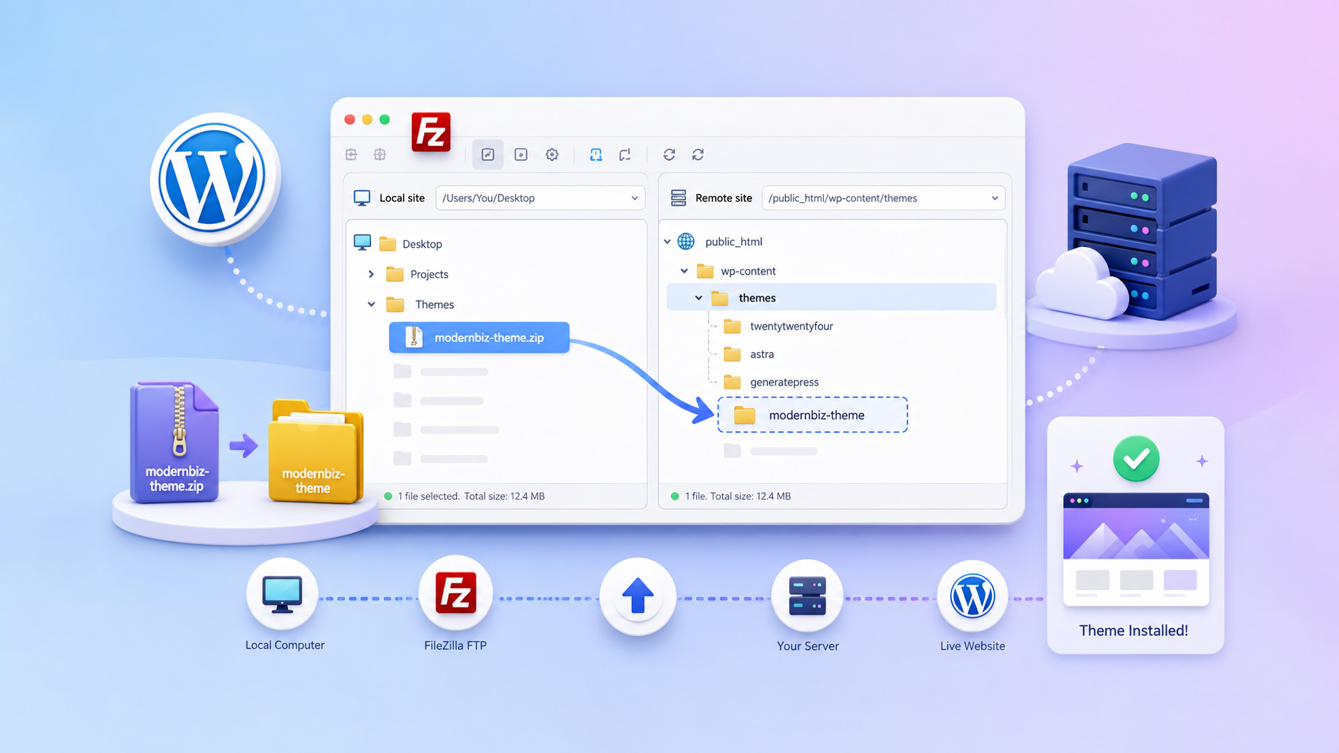 como instalar temas wordpress via ftp