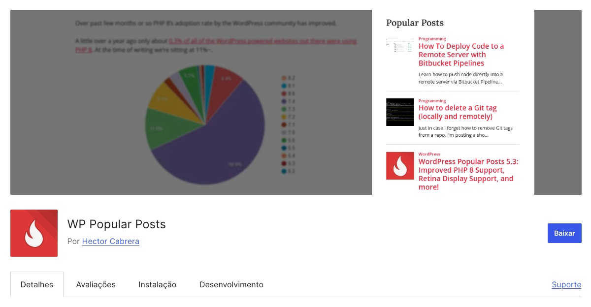 WordPress Popular Posts Plugin WordPress