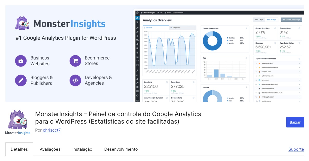Google Analytics (by MonsterInsights) Plugin WordPress